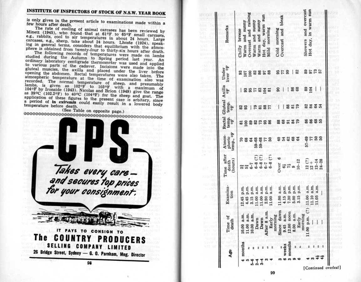 1951 Page 098 099